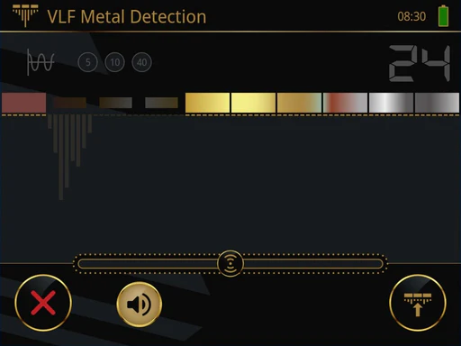検出強度と識別ゾーンの可視化